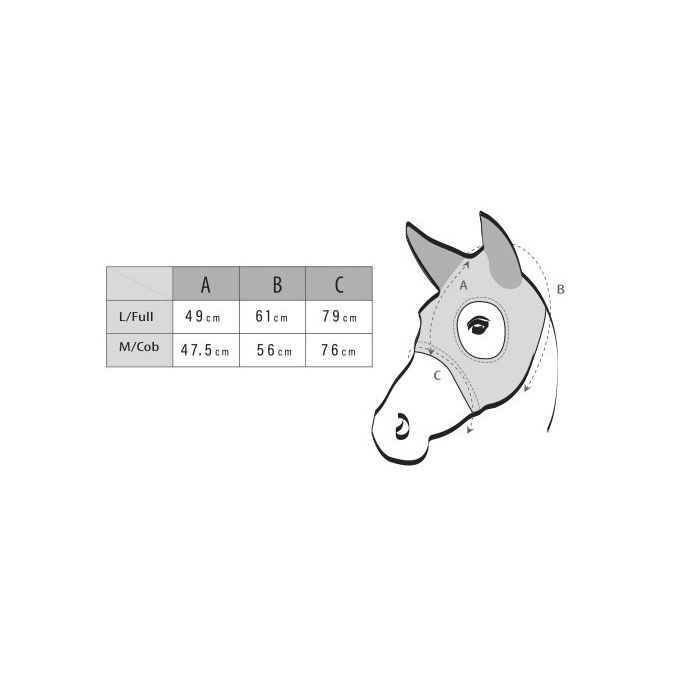 Lami-Cell Therapeutisch Masker met Oren