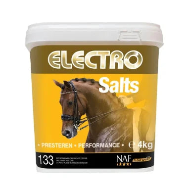NAF ElectroSalts