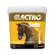 NAF ElectroSalts